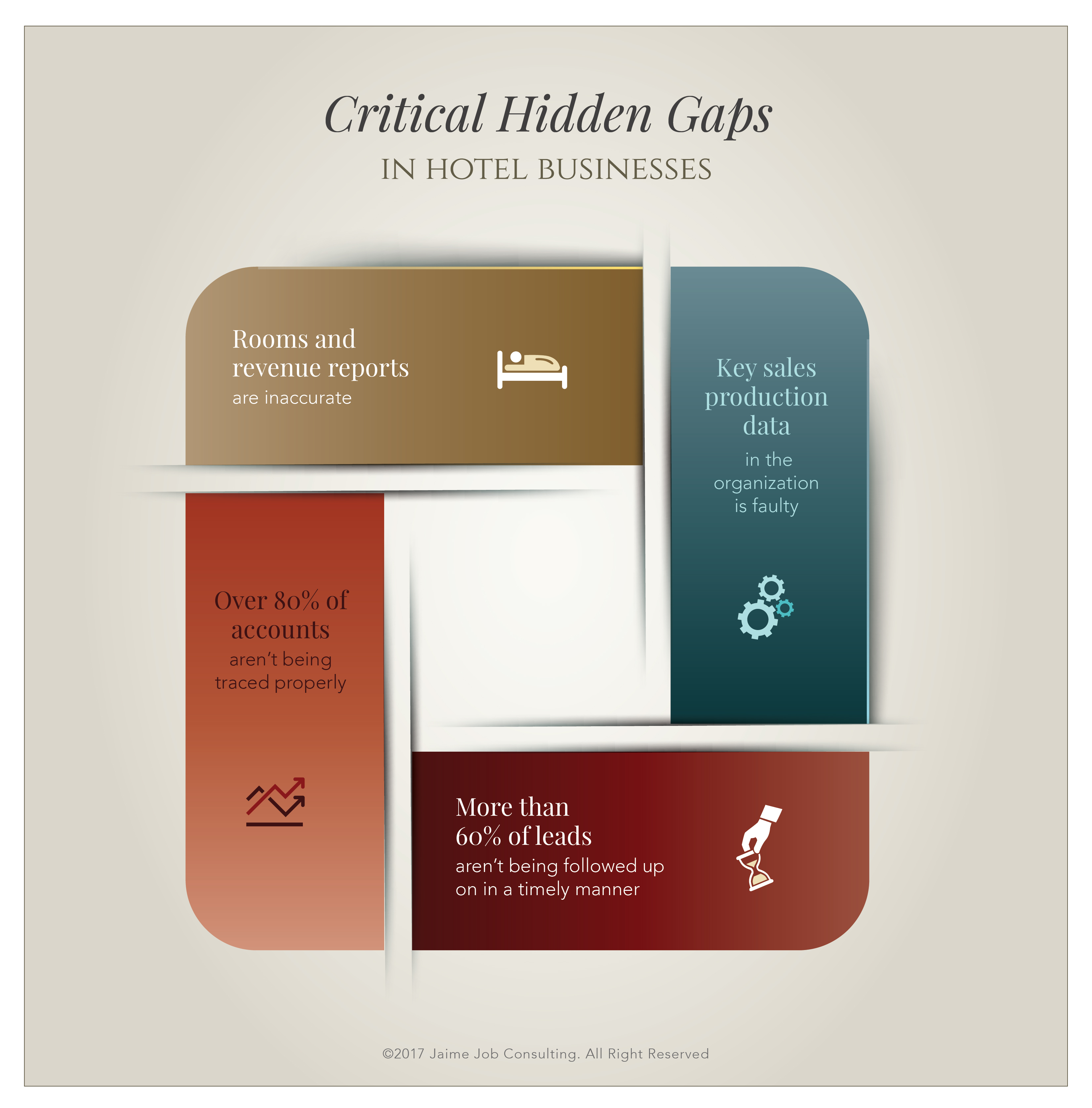Pointclickcare Cna: Don'T Overlook These Critical Hidden Costs! - x7eh709